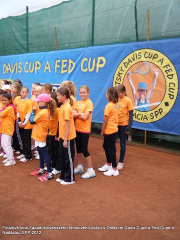 Dievčatá - \"Detský Fed Cup\"