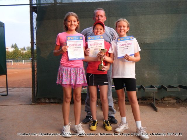 Dievčatá - \"Detský Fed Cup\"