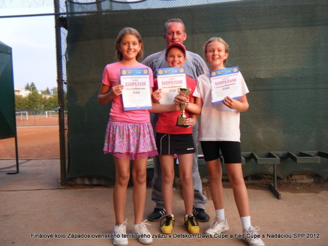 Dievčatá - \"Detský Fed Cup\"