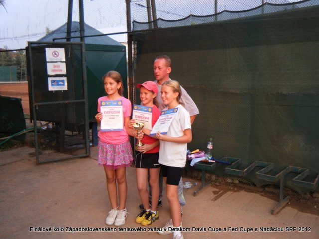 Dievčatá - \"Detský Fed Cup\"