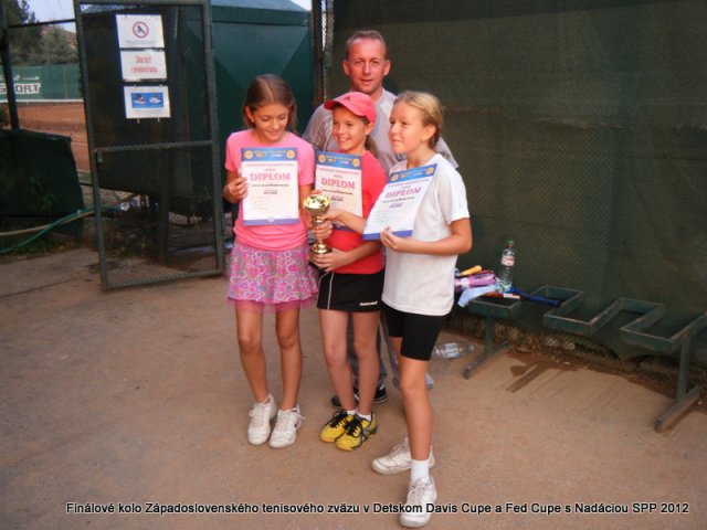 Dievčatá - \"Detský Fed Cup\"