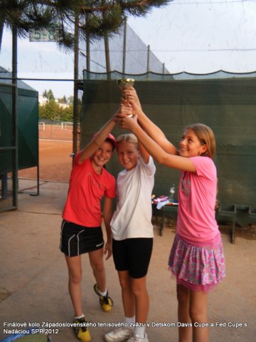 Dievčatá - \"Detský Fed Cup\"