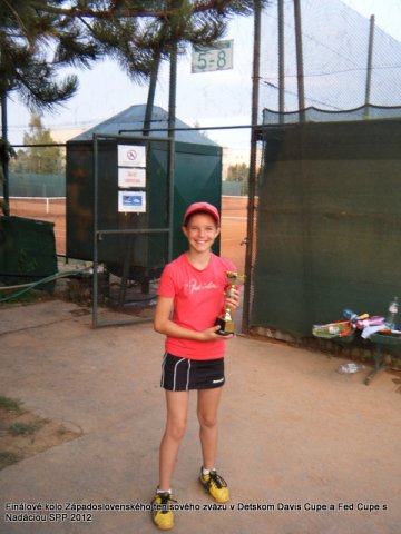 Dievčatá - \"Detský Fed Cup\"