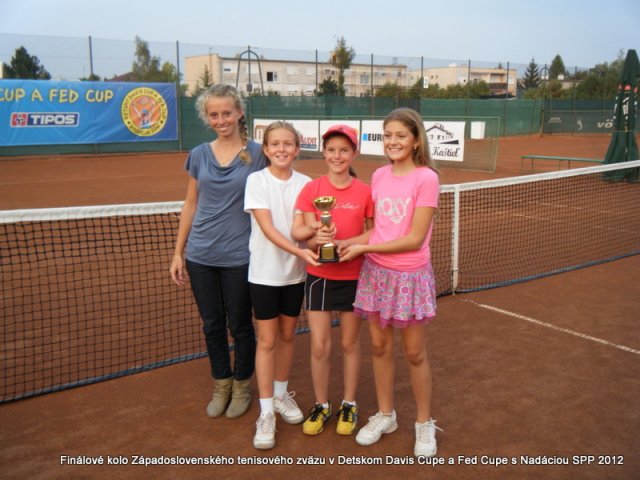 Dievčatá - \"Detský Fed Cup\"