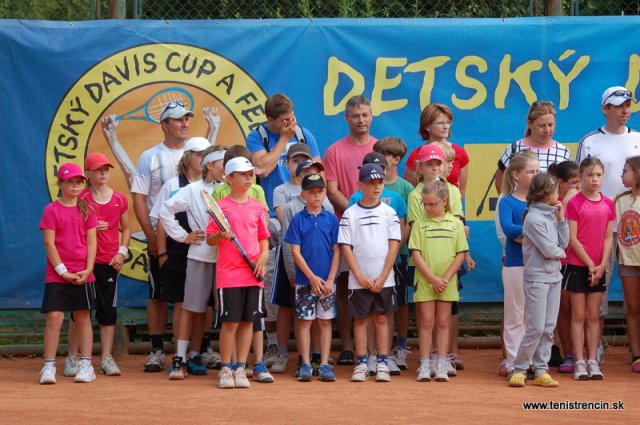 Detský Davis-Fed cup 2014