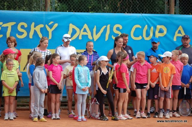 Detský Davis-Fed cup 2014