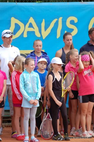 Detský Davis-Fed cup 2014
