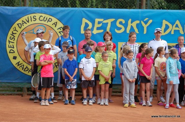 Detský Davis-Fed cup 2014