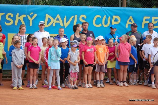 Detský Davis-Fed cup 2014
