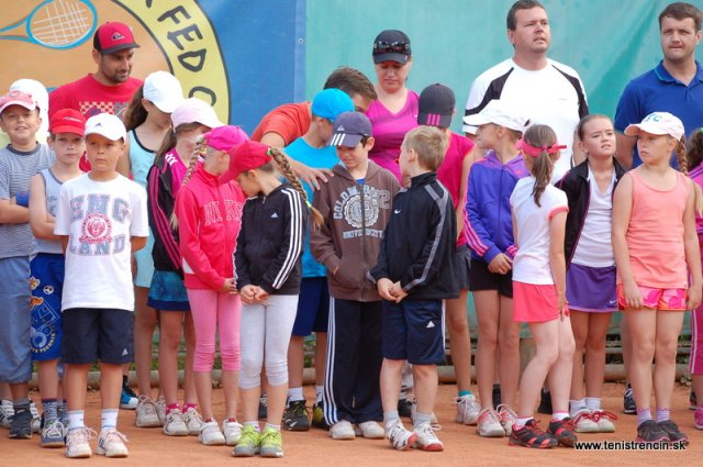 Detský Davis-Fed cup 2014