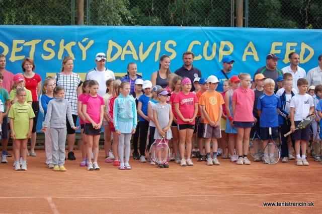 Detský Davis-Fed cup 2014