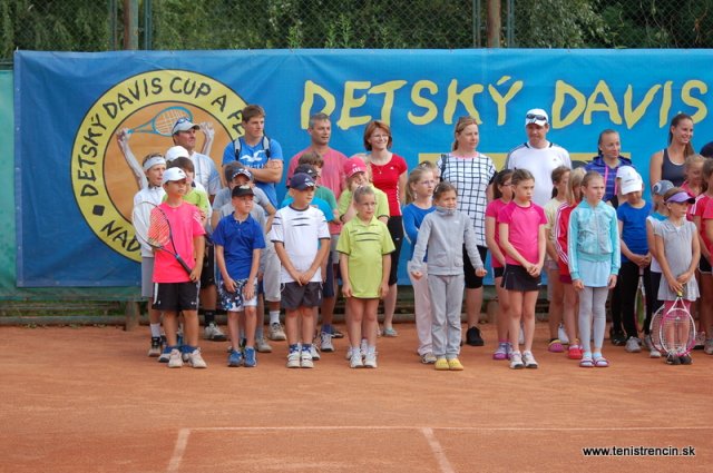 Detský Davis-Fed cup 2014