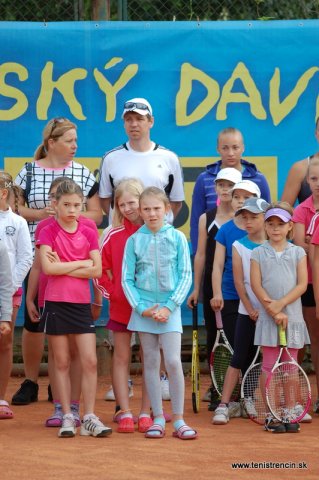Detský Davis-Fed cup 2014