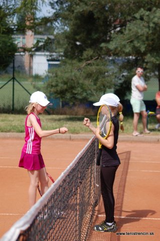 Detský Davis-Fed cup 2014