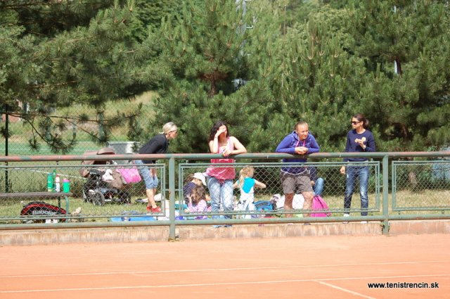 Detský Davis-Fed cup 2014