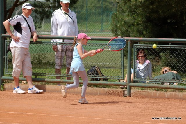 Detský Davis-Fed cup 2014