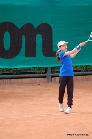 Detský Davis-Fed cup 2014