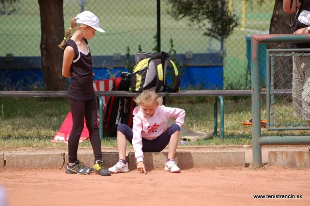 Detský Davis-Fed cup 2014
