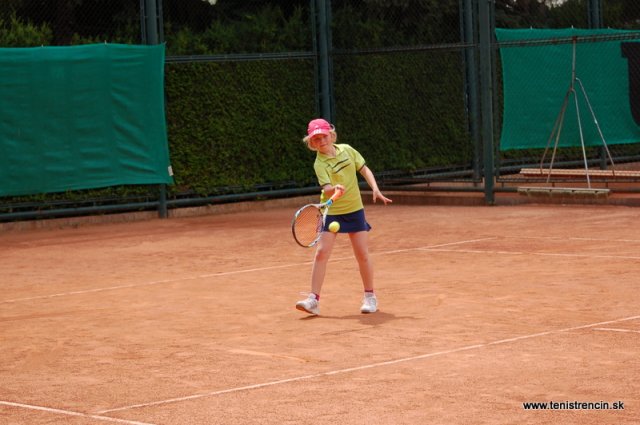 Detský Davis-Fed cup 2014