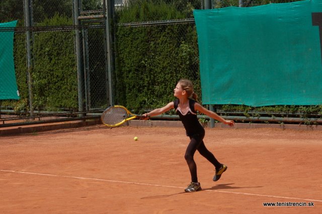 Detský Davis-Fed cup 2014