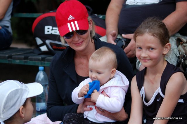 Detský Davis-Fed cup 2014