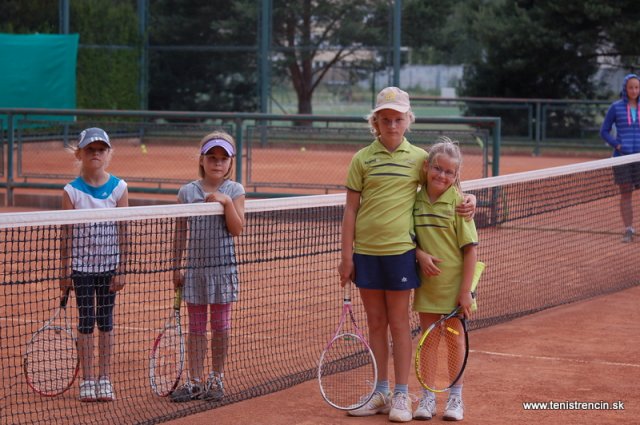 Detský Davis-Fed cup 2014