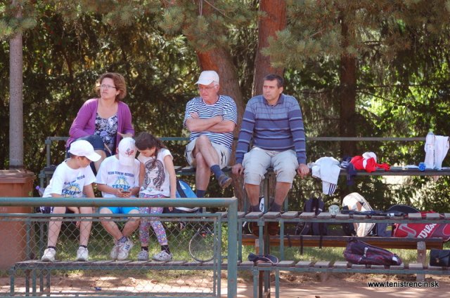 Detský Davis-Fed cup 2014