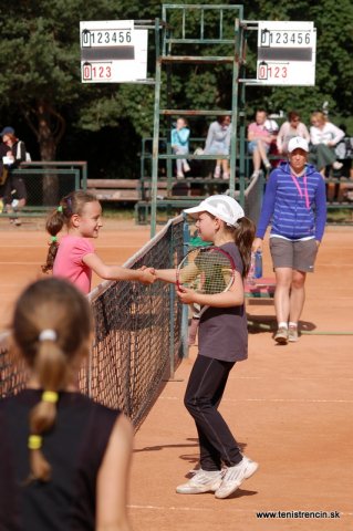 Detský Davis-Fed cup 2014