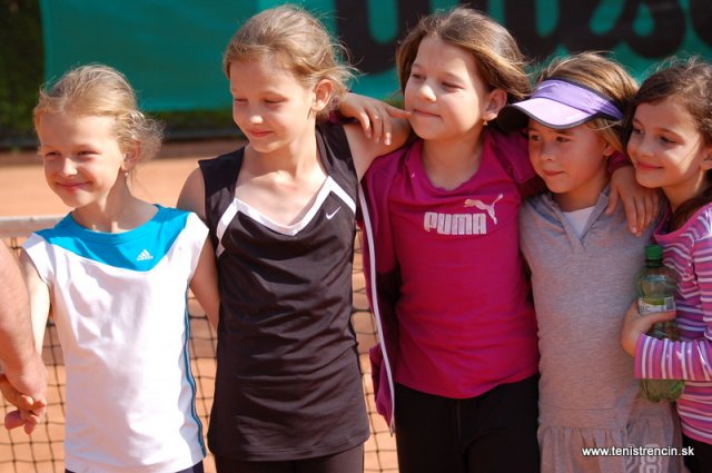 Detský Davis-Fed cup 2014