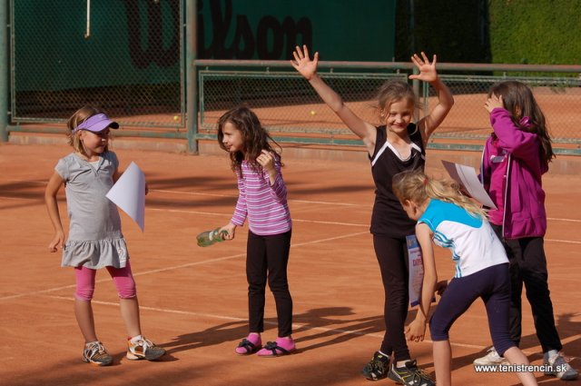 Detský Davis-Fed cup 2014